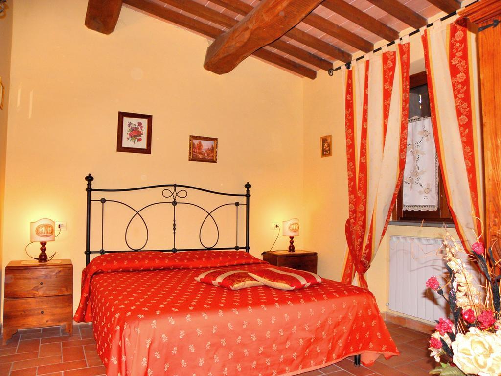 Aurora Farm stay Gubbio